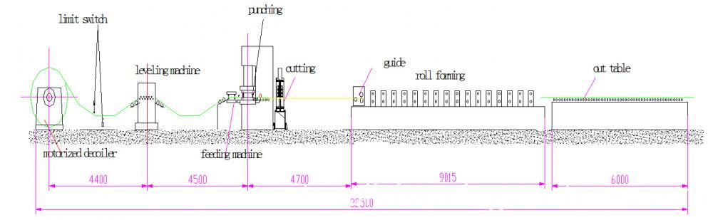 working process of cable tray roll forming machine working process of cable tray roll forming machine